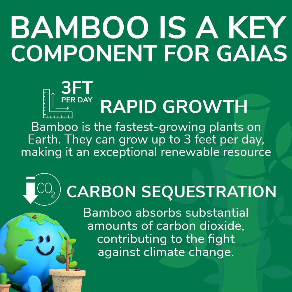 Gaia's Premium Toilet Paper