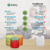 Gaia's Premium  Bamboo FruiTP™ Toilet Paper